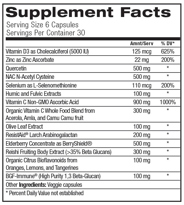 Cavalry Immune Support