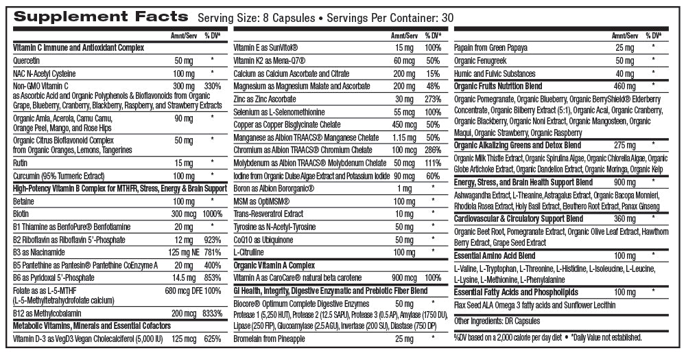 Vitalize Plus Premium All-In-One  Multivitamin & Multimineral