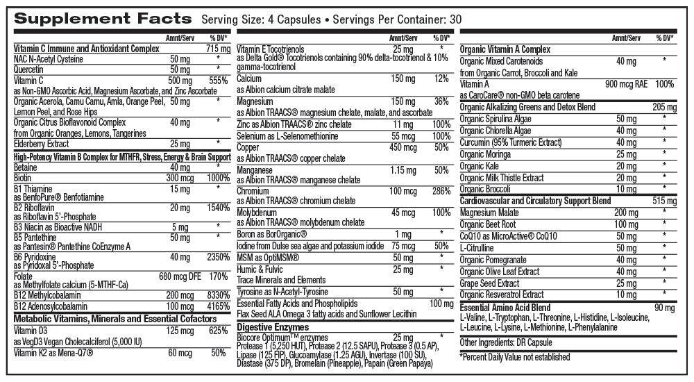 Vitalize Complete Multivitamin & Multimineral